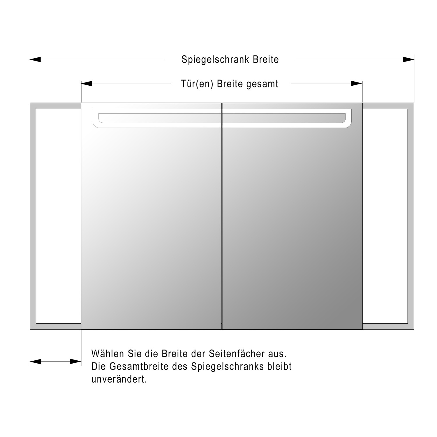 HALDEN 1500x1500 Spiegelschrank mit drei Türen, technische Darstellung zur Breitenmessung von Spiegelschrank und Gesamtbreite inklusive SeitenfächernRetry